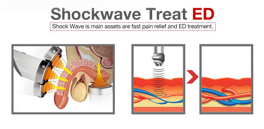 Low intensity shock wave therapy device ED treatment