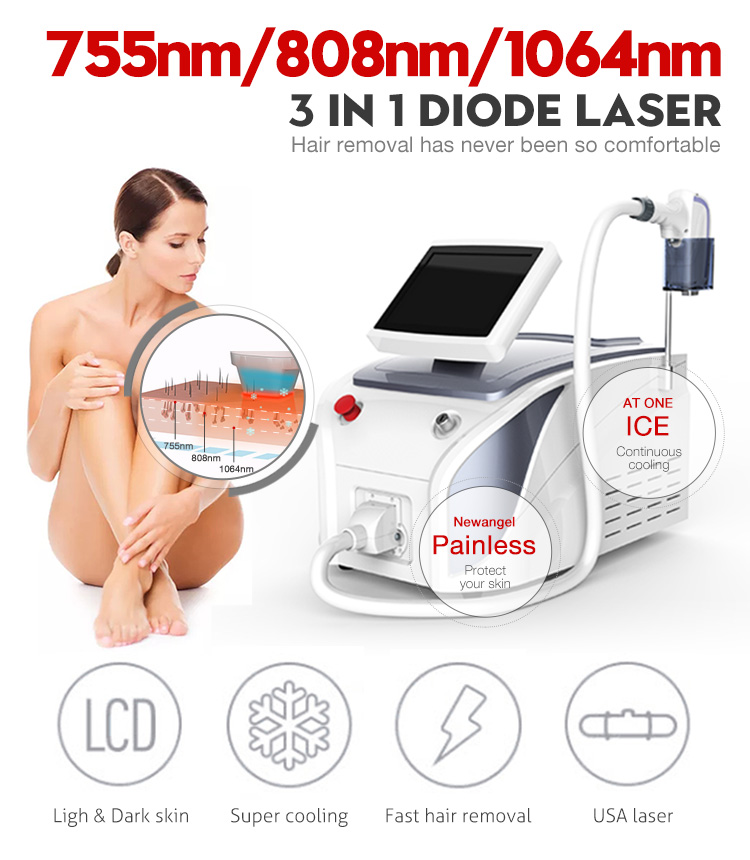 Professional laser hair removal machine canada