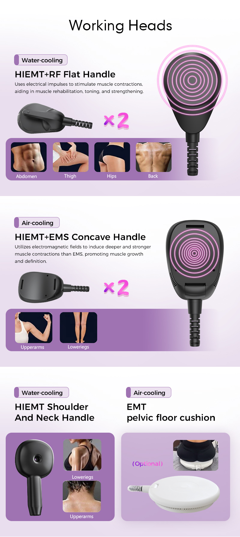 Hiemt Ems Muscles Stimulation Hip Trainer Machine Incontinence