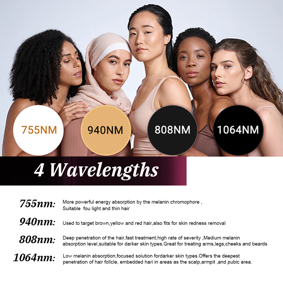 Top 10 FDA Approved Diode Laser Hair Removal Machines 2026